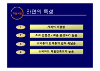 삼양라면 경영학적인 분석방법 및 마케팅전략-8