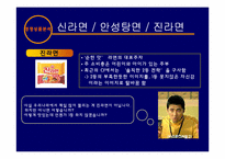 삼양라면 경영학적인 분석방법 및 마케팅전략-16