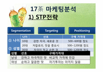 [마케팅] 17차 마케팅 사례분석-8