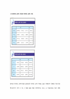 [한국경제론] 한미 FTA 협상 타결과 한국 경제-9