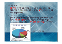 삼진제약의 협력적 노사관계-11