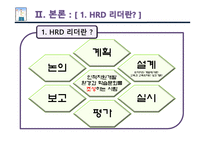 [인적자원개발] HRD 리더-4