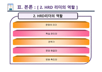 [인적자원개발] HRD 리더-7