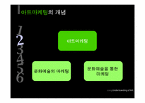 패션과 아트마케팅-7