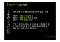 패션과 아트마케팅-8