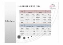 리조트개발기획-13