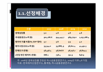 [리조트경영] 마리나 리조트 조사-6