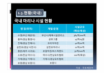 [리조트경영] 마리나 리조트 조사-12