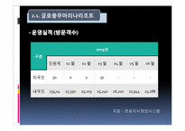 [리조트경영] 마리나 리조트 조사-16