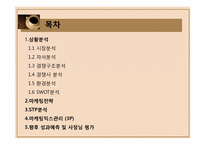 카페 에스파냐 Cafe `ESPANA`의 마케팅전략-2