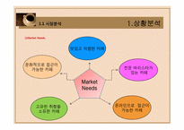 카페 에스파냐 Cafe `ESPANA`의 마케팅전략-7