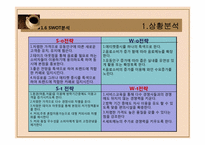 카페 에스파냐 Cafe `ESPANA`의 마케팅전략-16