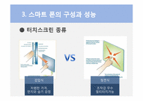 [경영정보론] 스마트폰 H,W(하드웨어) 의 세계 -H,W의 혁신적인 발전양상과 그 전망-9