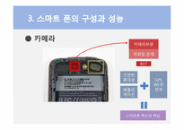 [경영정보론] 스마트폰 H,W(하드웨어) 의 세계 -H,W의 혁신적인 발전양상과 그 전망-12