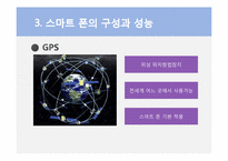 [경영정보론] 스마트폰 H,W(하드웨어) 의 세계 -H,W의 혁신적인 발전양상과 그 전망-15