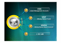 [금융] CMA, MMF, MMDA-2