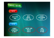 [금융] CMA, MMF, MMDA-8