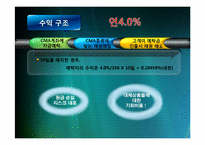 [금융] CMA, MMF, MMDA-9