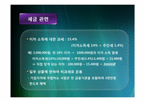 [금융] CMA, MMF, MMDA-10