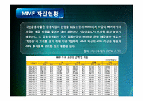 [금융] CMA, MMF, MMDA-17