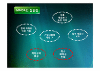 [금융] CMA, MMF, MMDA-20