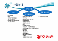 오리온그룹 인사관리-8