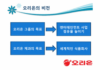 오리온그룹 인사관리-14