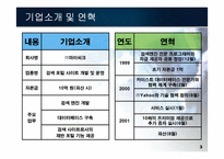 첨단기술을 보유한 벤처기업이 시장에서 실패한 사례-3