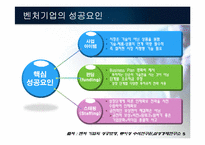 첨단기술을 보유한 벤처기업이 시장에서 실패한 사례-5