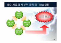 첨단기술을 보유한 벤처기업이 시장에서 실패한 사례-11
