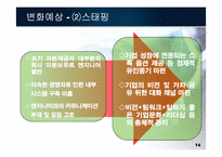 첨단기술을 보유한 벤처기업이 시장에서 실패한 사례-14