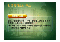 [유통경로] 제조업체 & 대리점 유통갈등-12