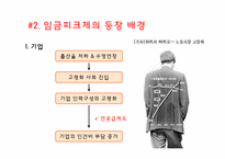 [인사관리] 임금피크제-7