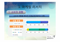 금호 렌터카 마케팅 전략-7
