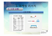 금호 렌터카 마케팅 전략-13
