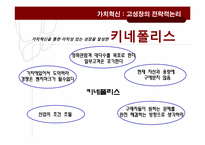 가치혁신 -고성장의 전략적 논리-4