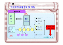 휴대폰 유통경로-6