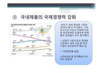 [한국경제] 한국유망산업 -휴대폰 산업-6