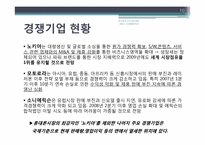 [한국경제] 한국유망산업 -휴대폰 산업-10