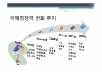 [한국경제] 한국유망산업 -휴대폰 산업-15