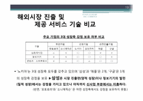 [한국경제] 한국유망산업 -휴대폰 산업-19