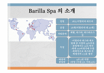 바릴라 Barilla Spa의 유통전략-4