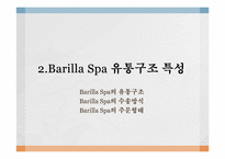 바릴라 Barilla Spa의 유통전략-9