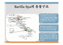 바릴라 Barilla Spa의 유통전략-10