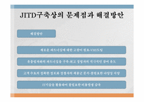 바릴라 Barilla Spa의 유통전략-16