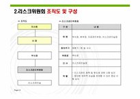 국제무역보험 -한국증권금융 기업의 리스크관리 조사-6