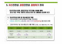 국제무역보험 -한국증권금융 기업의 리스크관리 조사-10