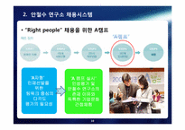 [인적자워관리] 안철수 연구소의 인사프로세스, 인사관리-10