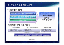 [인적자워관리] 안철수 연구소의 인사프로세스, 인사관리-11