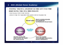 [인적자워관리] 안철수 연구소의 인사프로세스, 인사관리-14
